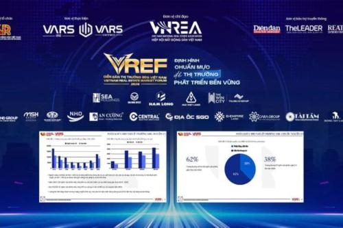 Toàn Cảnh Thị Trường Bất Động Sản 2026: Nguồn Cung Bứt Phá Và Bài Toán Định Hình Chuẩn Mực Mới